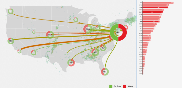 Flight delays: FlightAware’s ‘MiseryMap’ shows which airports are the worst affected ahead of July 4th | DeviceDaily.com