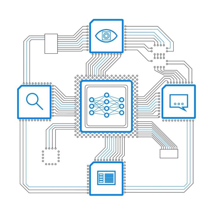 What is Web 3.0 and Why Should Every Entrepreneur be Web 3.0 Ready? | DeviceDaily.com