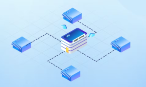 Head offices manage the different warehouses where inventories are managed [Source: Capterra] | DeviceDaily.com