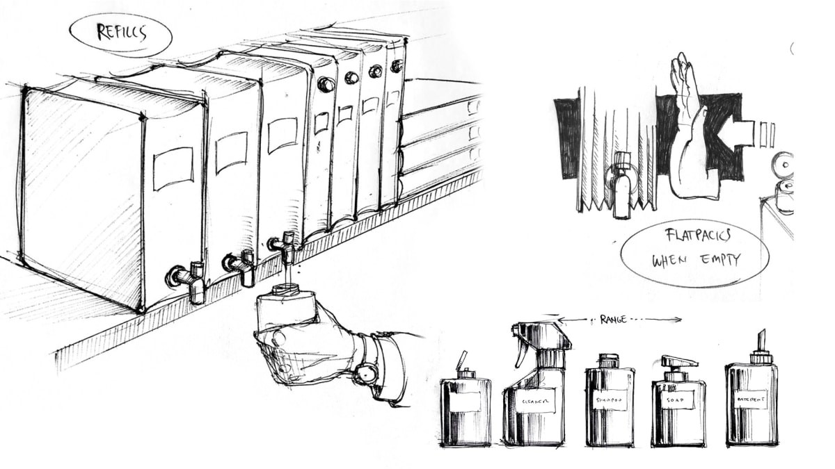 Could this one reusable container be used for . . . everything? | DeviceDaily.com