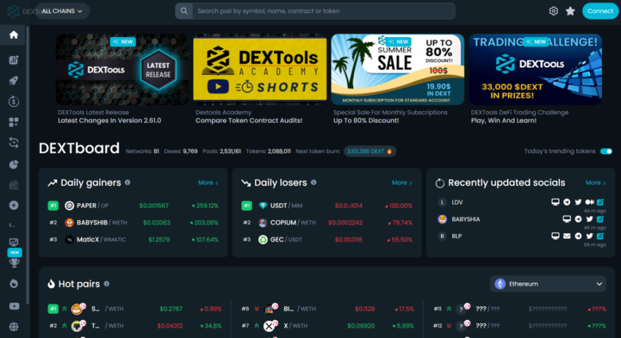 DexTools Dashboard | DeviceDaily.com