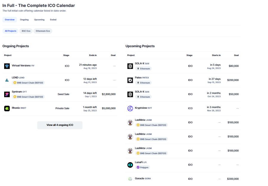 coinmarketcap ico calendar | DeviceDaily.com