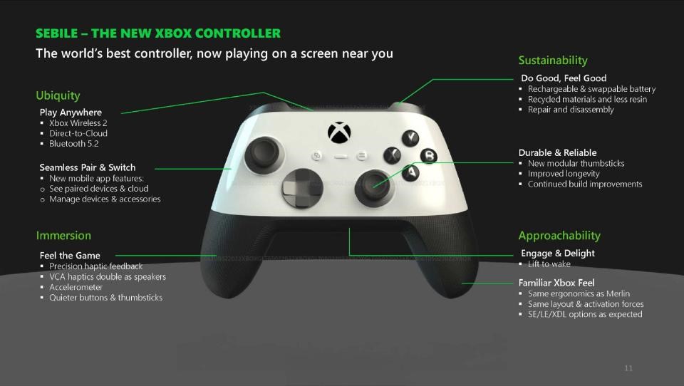 All the hilarious corporate BS you might have missed in the Xbox leaks | DeviceDaily.com