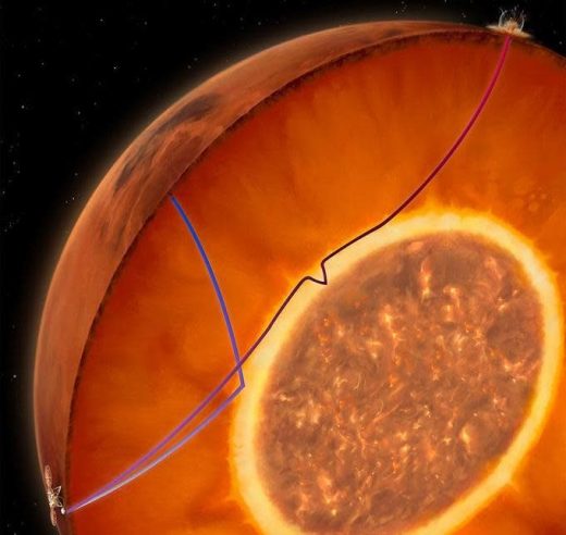 Mars’ core looks bigger than it is because it’s wrapped in radioactive magma