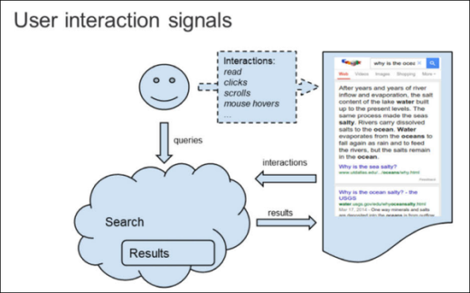 Google Trial Docs Reveal Secrets