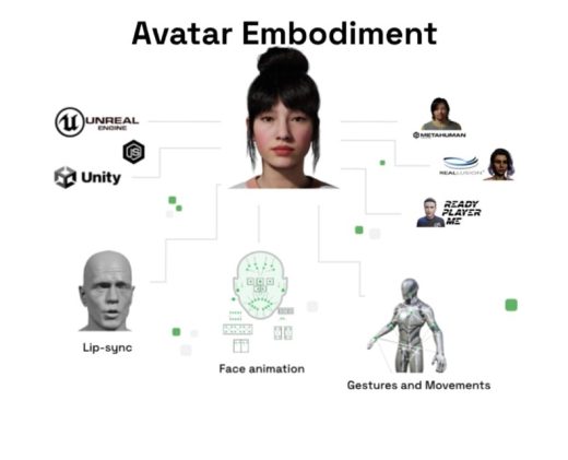 New AI tech could make video-game NPCs a lot more interesting