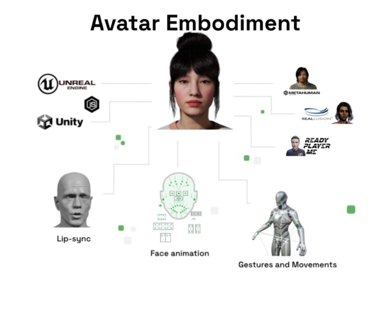 New AI tech could make video-game NPCs a lot more interesting | DeviceDaily.com