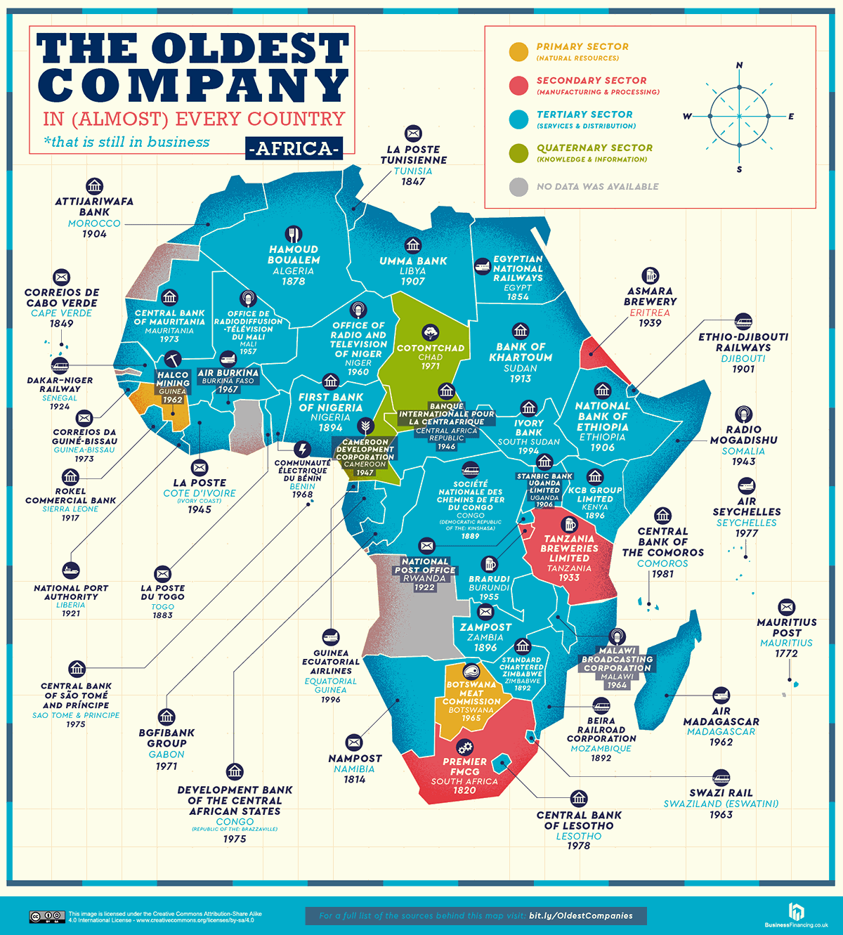 These maps show the oldest companies in the world (and in almost every country) | DeviceDaily.com
