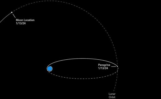 Peregrine moon lander and its cargo will likely burn up in Earth’s atmosphere