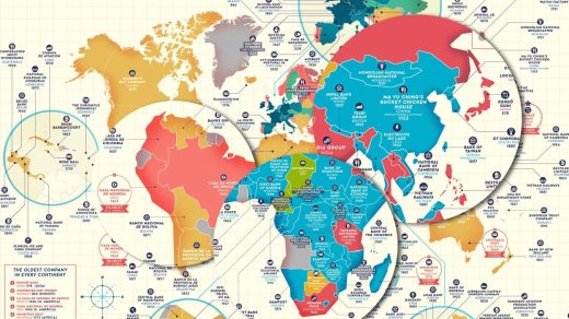 These maps show the oldest companies in the world (and in almost every country)