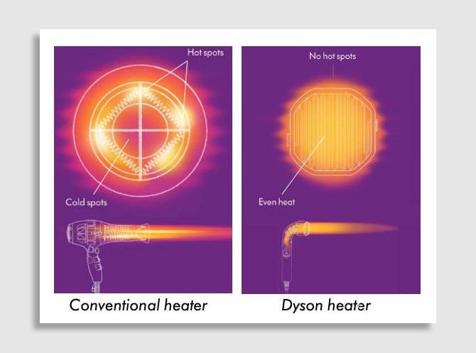 Dyson’s new $569 hairdryer is smaller, lighter, and looks nothing like a hairdryer | DeviceDaily.com