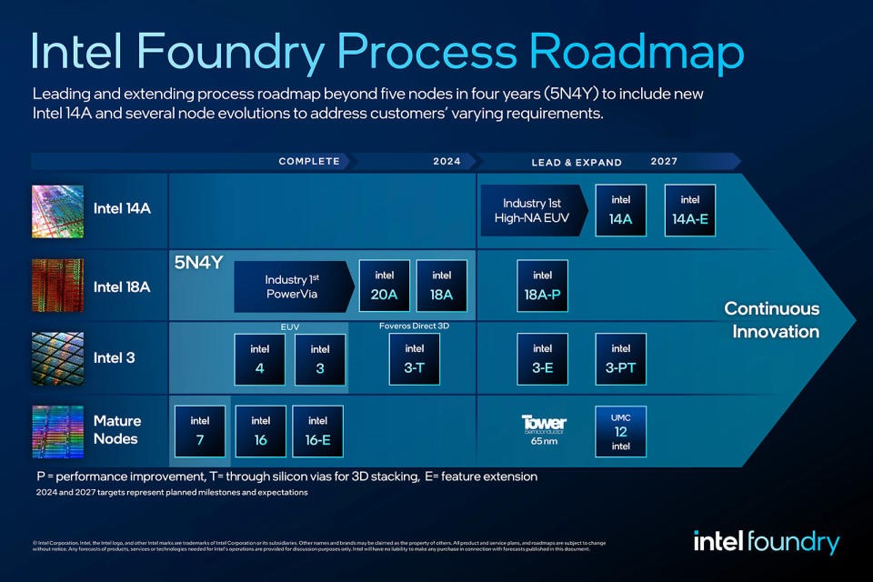 Microsoft's upcoming custom chip will be made by Intel | DeviceDaily.com