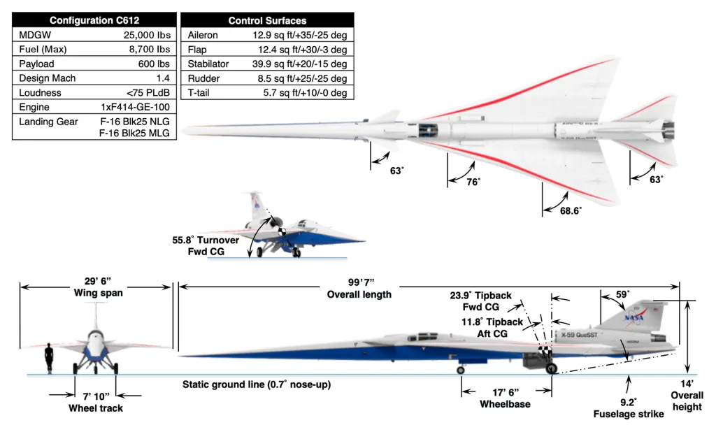 How NASA’s X-59 recycled decades-old plane parts to make silent supersonic flight possible | DeviceDaily.com How NASA’s X-59 recycled decades-old plane parts to make silent supersonic flight possible | DeviceDaily.com