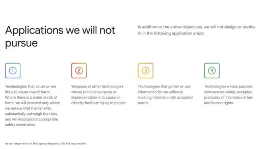 Google now thinks it’s OK to use AI for weapons and surveillance
