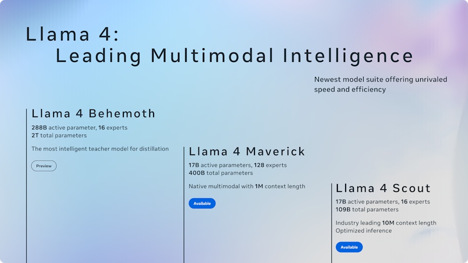 Meta introduces Llama 4 with two new AI models available now, and two more on the way | DeviceDaily.com Meta introduces Llama 4 with two new AI models available now, and two more on the way | DeviceDaily.com