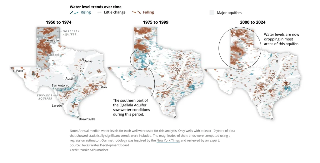Texas is headed for a drought—but lawmakers won’t do the one thing necessary to save its water supply | DeviceDaily.com Texas is headed for a drought—but lawmakers won’t do the one thing necessary to save its water supply | DeviceDaily.com