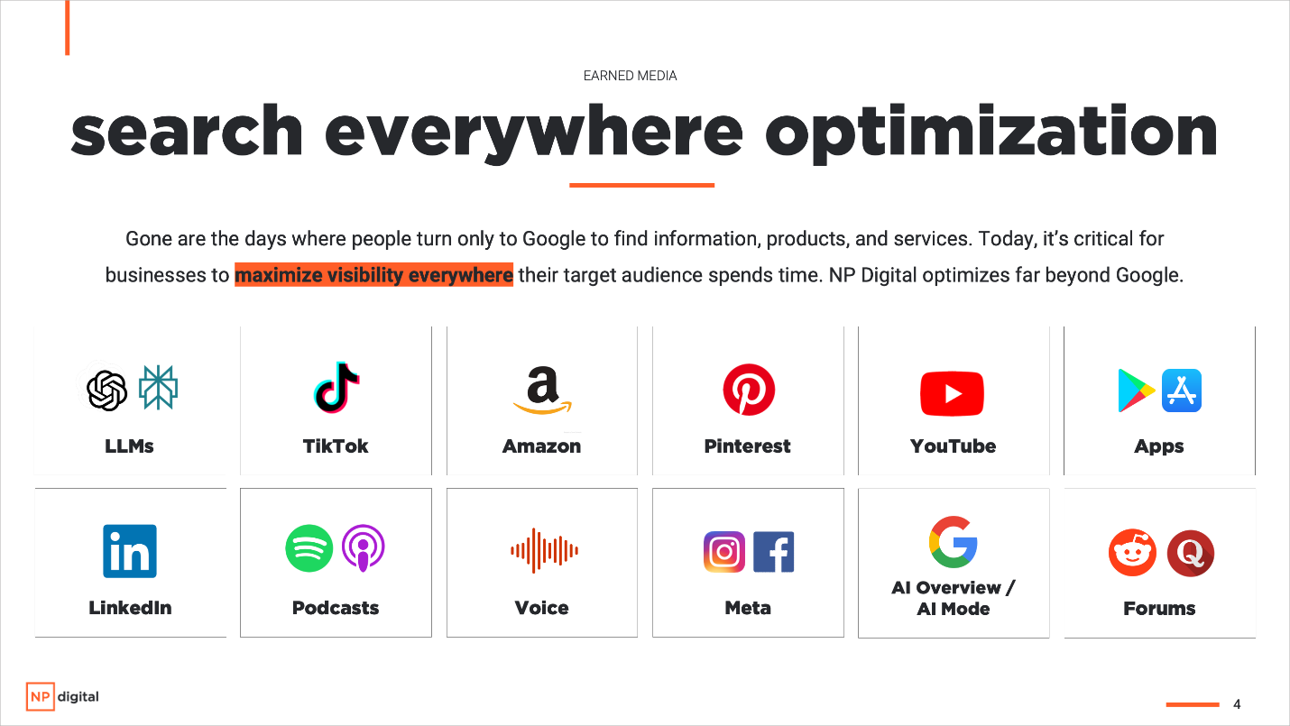 11 ways to optimize for Google AI Mode without getting lost in the weeds | DeviceDaily.com