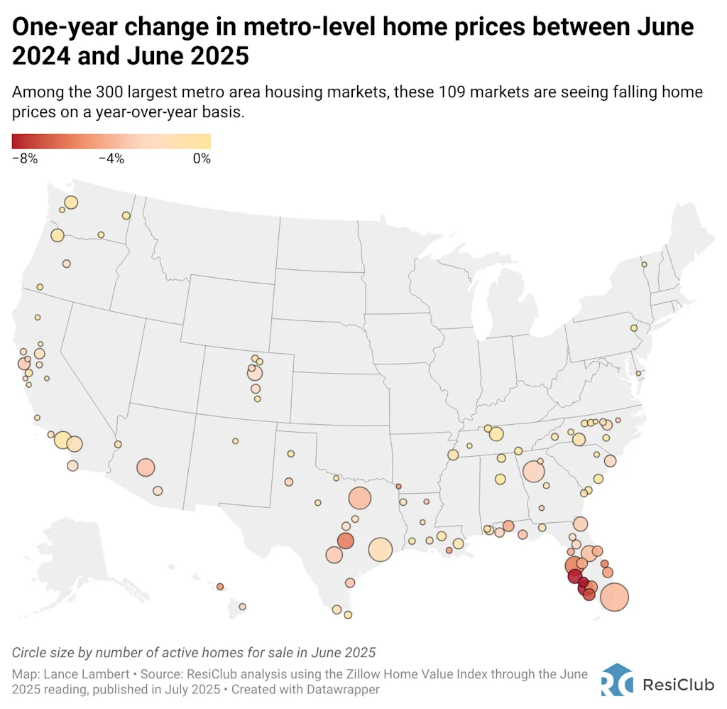 Number of housing markets with falling home prices jumps sharply to 109—up from 31 in January | DeviceDaily.com
