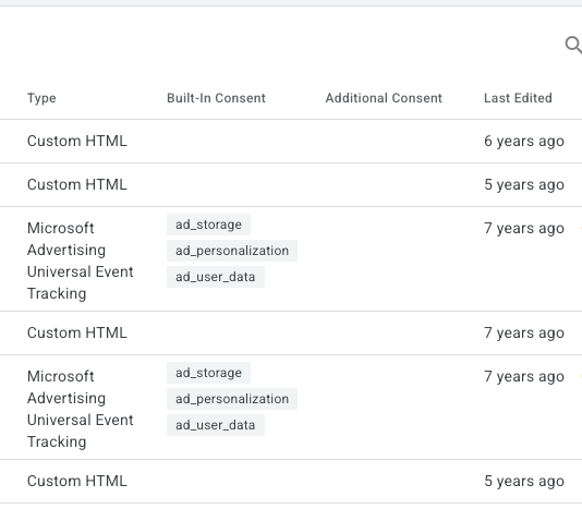 Google Advanced Consent Mode Explained: Smarter Tracking for a Cookieless World | DeviceDaily.com