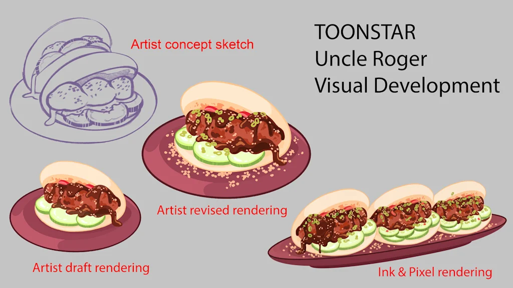 Toonstar’s new ‘Uncle Roger’ cartoon embraces AI—but slop it’s not | DeviceDaily.com