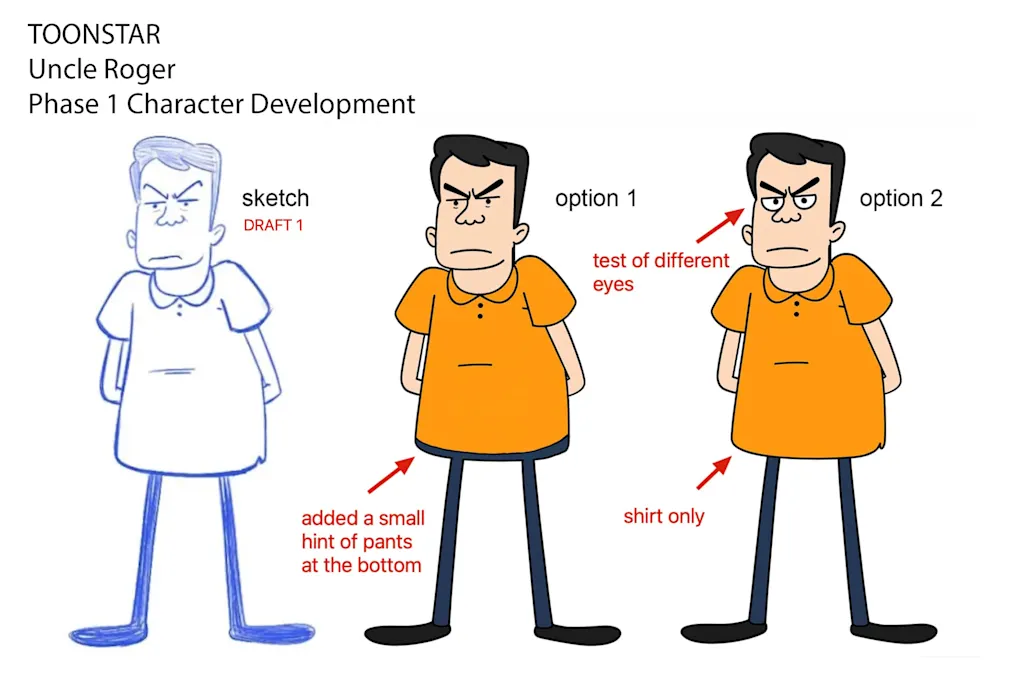 Toonstar’s new ‘Uncle Roger’ cartoon embraces AI—but slop it’s not | DeviceDaily.com