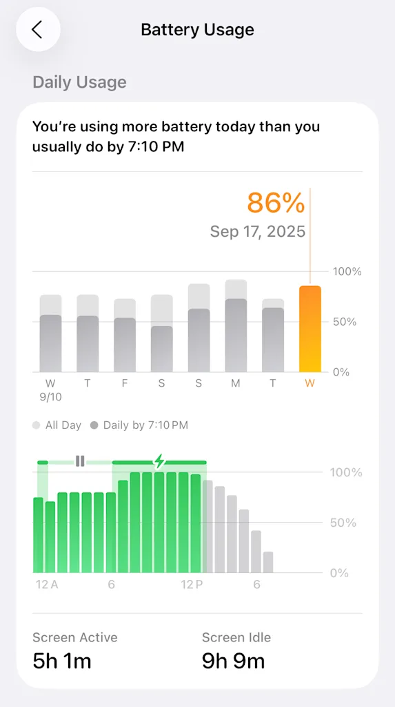 Try these 4 iOS 26 battery tips to keep your Apple iPhone running longer than ever | DeviceDaily.com