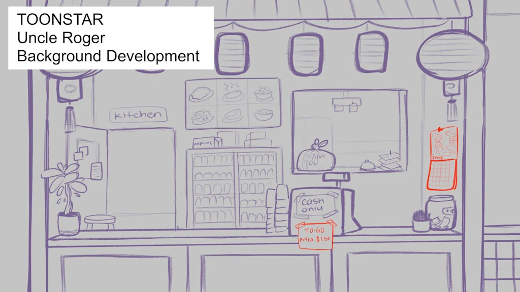 Toonstar’s new ‘Uncle Roger’ cartoon embraces AI—but slop it’s not | DeviceDaily.com