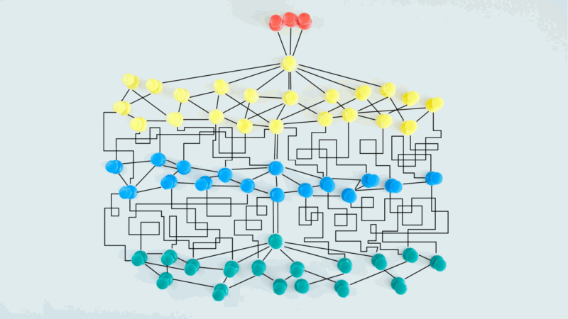 How AI decisioning will change your marketing | DeviceDaily.com