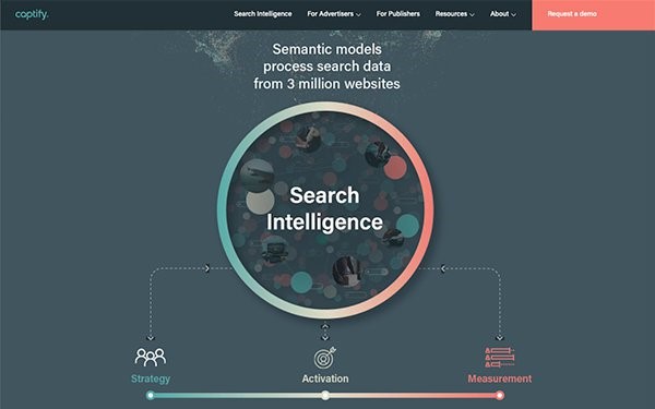 Verve Aquires Captify And All Its Search Data | DeviceDaily.com Verve Aquires Captify And All Its Search Data | DeviceDaily.com
