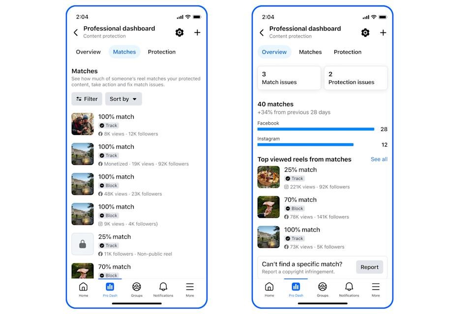 Facebook rolls out new tools for creators to track accounts stealing their content | DeviceDaily.com