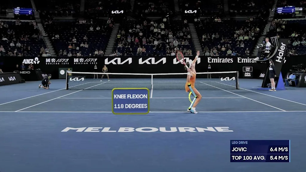 How the Australian Open became a tech incubator | DeviceDaily.com
