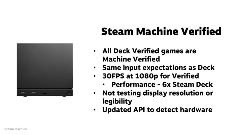 Everything we know about Valve's new Steam Machine | DeviceDaily.com