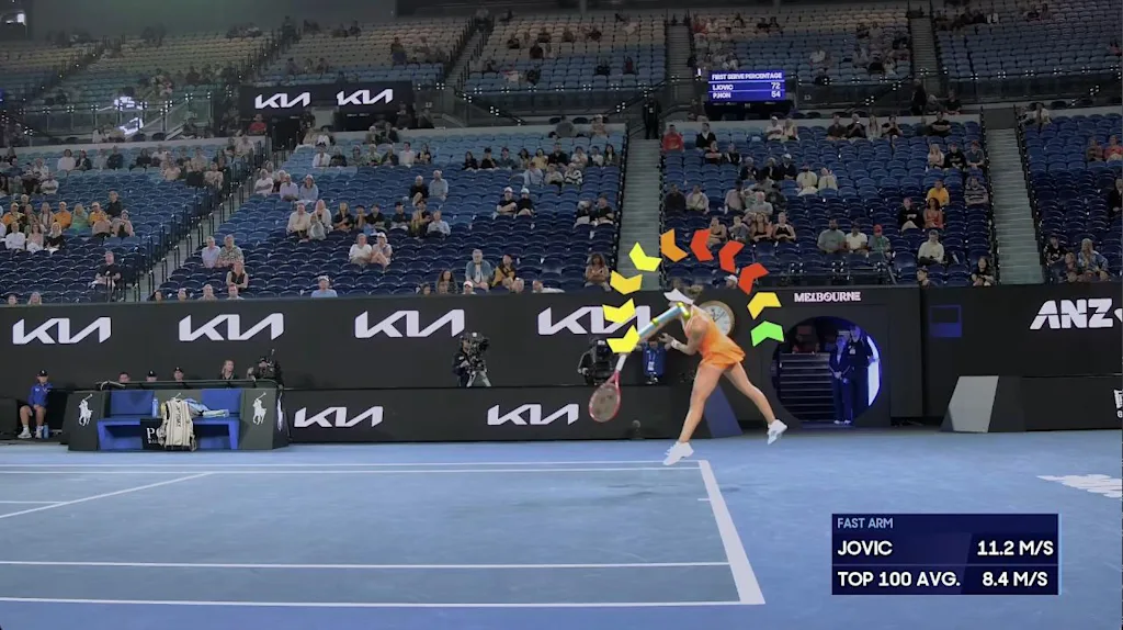How the Australian Open became a tech incubator | DeviceDaily.com