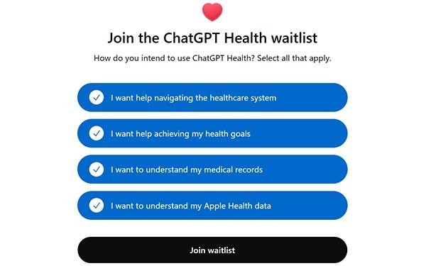 Healthcare AI: Dangerous Mistakes, Deep Privacy Risks | DeviceDaily.com