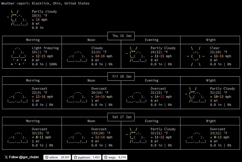 These plain-text websites will simplify your internet experience | DeviceDaily.com
