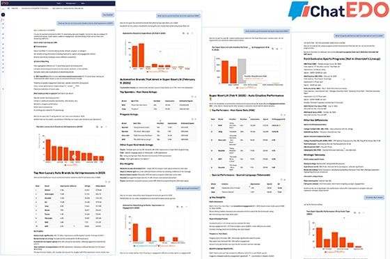 How AI-Supported Ad Targeting Is Like Real-Time, Successful Football Plays | DeviceDaily.com