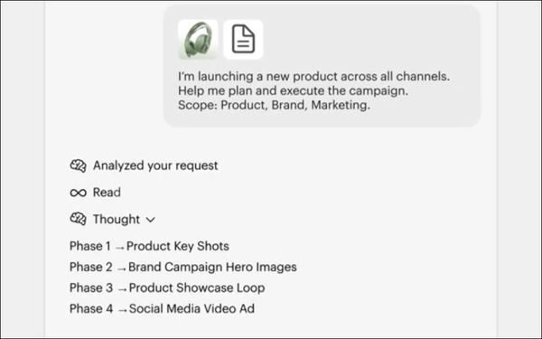 Research Lab Agents Automate Brief-To-Campaign For Ad Industry