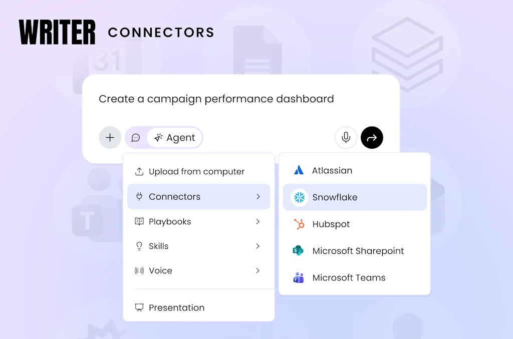 Writer wants to be the go-to AI tool kit for the enterprise | DeviceDaily.com