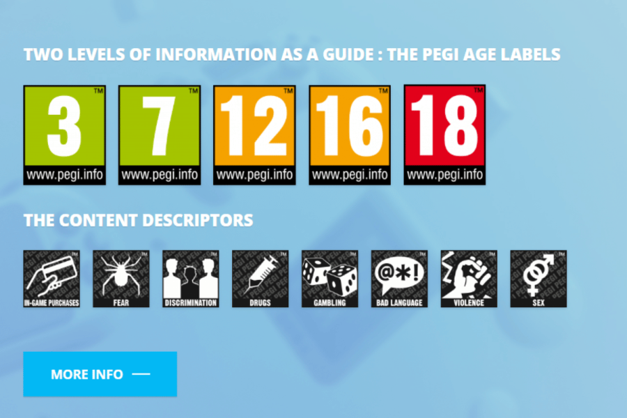PEGI expands video game age ratings to address online gambling interaction risks | DeviceDaily.com PEGI expands video game age ratings to address online gambling interaction risks | DeviceDaily.com