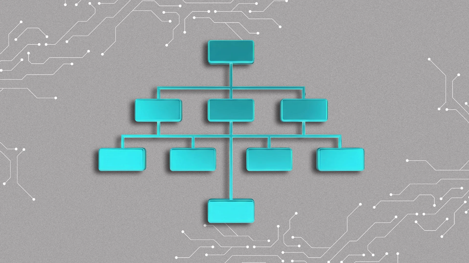 What happens to middle management when AI flattens your organization? | DeviceDaily.com