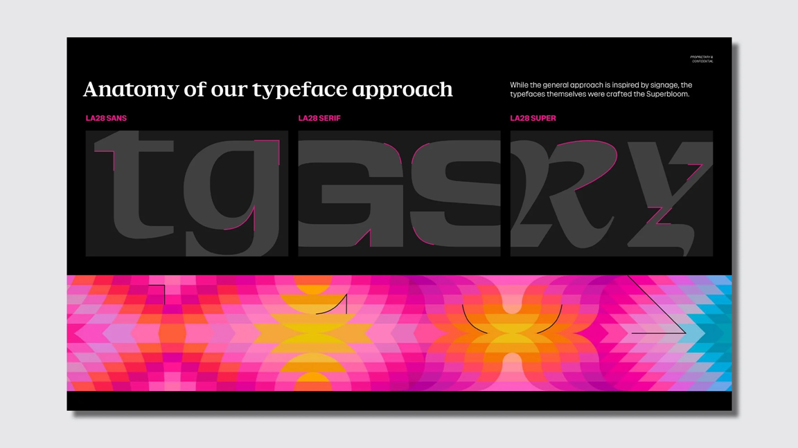 The LA28 typography is made of 4 custom fonts | DeviceDaily.com