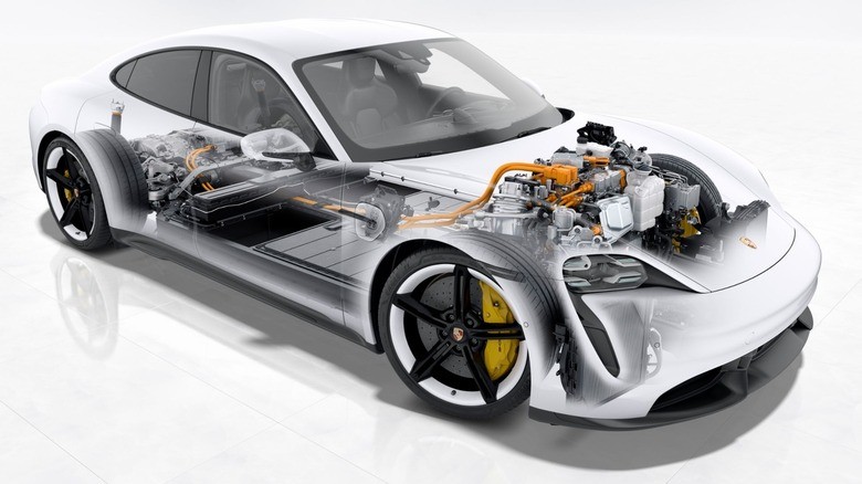5 easy ways to get more range out of your EV | DeviceDaily.com