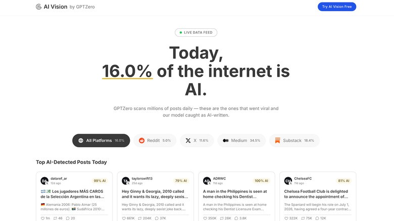 Superhuman has acquired AI authenticity service GPTZero | DeviceDaily.com